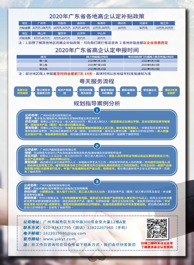 2020年國家高新企業認定-國家高新技術企業復審申報指南