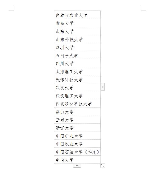 【國家知識產權局】第二批高校國家知識產權信息服務中心遴選名單公示