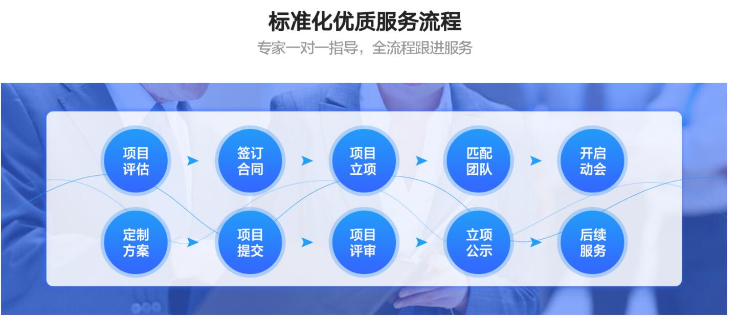 廣州市黃埔區 廣州開發區支持 港澳青年創新創業實施細則